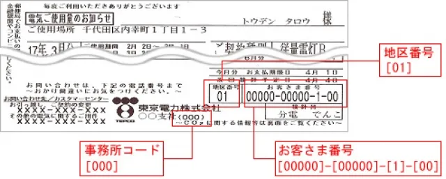 電気料金明細解説