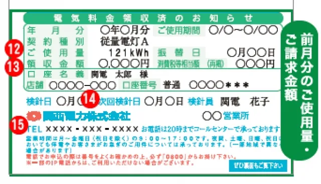 関西電力の内訳の見方