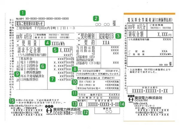 電気使用量の内訳表